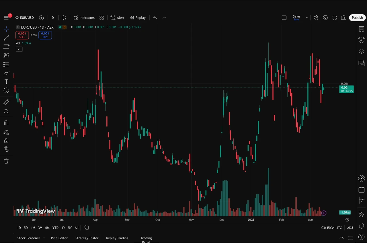 conta-de-demonstracao
